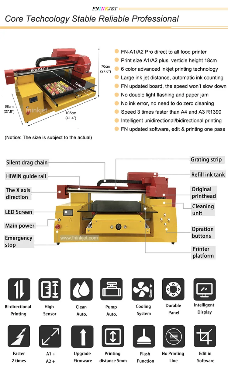 A1-0.6 cake printer price.jpg