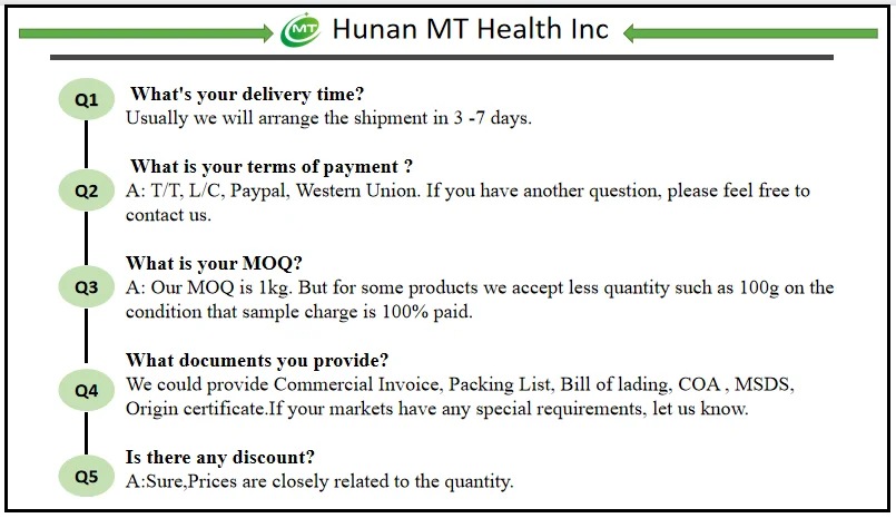 FAQ MT Health.png