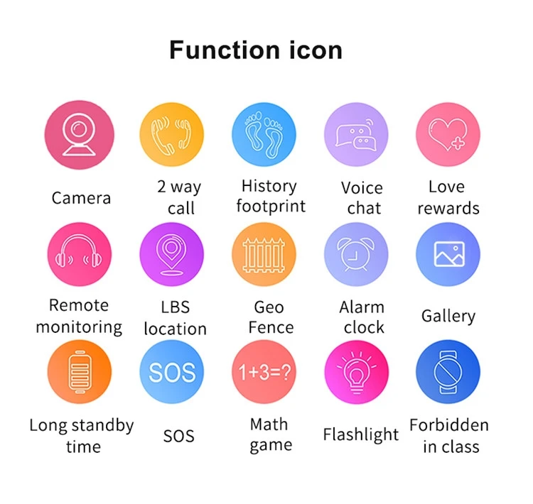 Best Seller 2022 Kid Smart Watch for Kids Cheap Price 2G Child Anti-Lost SOS Call GSM LBS Location Q19 Kids Smart Watch