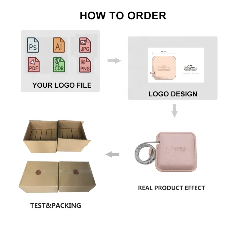 Квадратная Мягкая Мини-рулетка для измерения ткани 1 5 м 60 дюймов с логотипом измерительная лента шитья кожи под