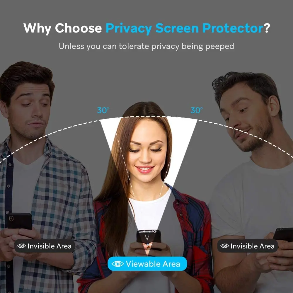 Full Cover Anti-Spy Screen Protector For iPhone 11 12 13 PRO MAX Privacy Glass screen protector for iPhone 14