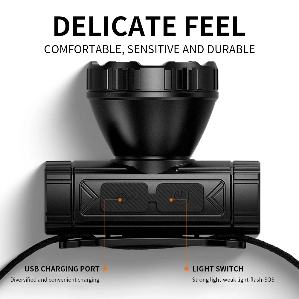 Factory Wholesale Waterproof Portable Headlamp Adjustable Angle Rechargeable Headlamp With Indicator Light