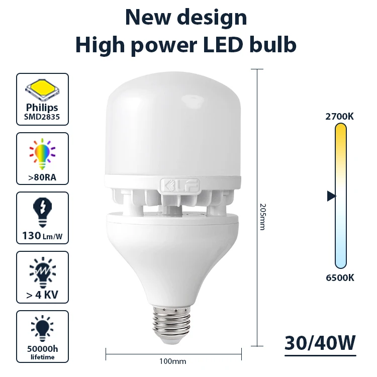 2021 Hot sales New product LED T bulb 40W T-Shape B22 E27 LED Bulb with good quality and die-casting aluminum bulb