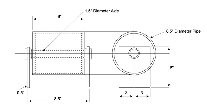 Factory Hot Sale 8*6 Inch Ground Roller Thick Pipe Assembled Side Plates skip container Accessory
