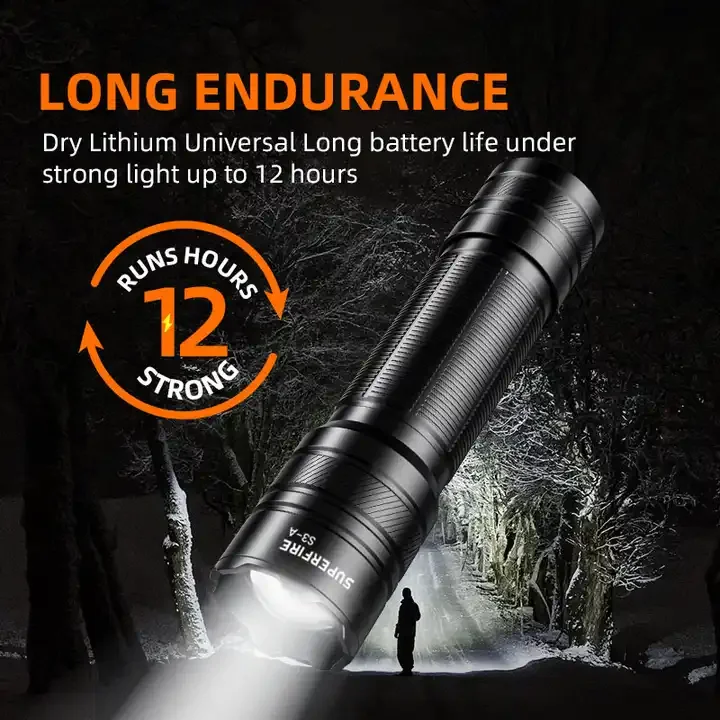 Карманный размер мини-фонарик из алюминиевого сплава корпус масштабируемый водонепроницаемый фонарик Edc для работы на открытом воздухе