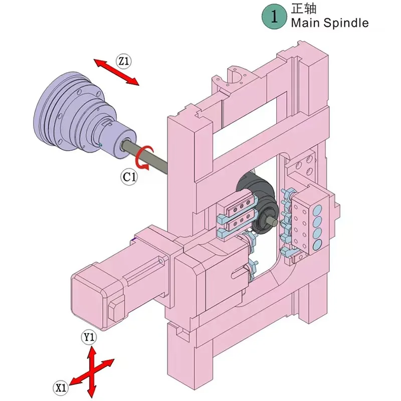 CNC PRECISION AUTOMATIC LATHE/Swiss-type Automatic LatheMini lathe Swiss lathe centering machine
