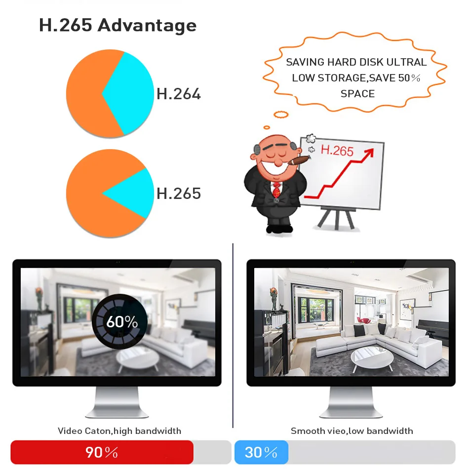 H.265 8CH 16CH 1080P NVR for 2MP/5MP/4MP IP Camera Network Video Recorder P2P CCTV  NVR System