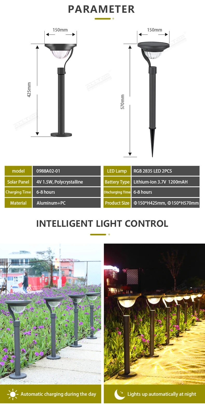 LED Garden Light (2).jpg