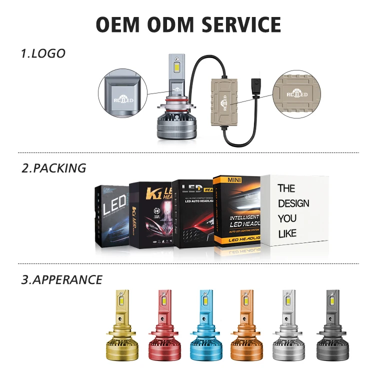 RCJ Wholesale LED Headlight Bulbs M8S H1 H4 H7 H11 9005 9006 9007 9008 LED Lighting Vehicle Luces LED for Car Headlights