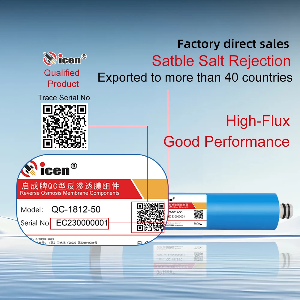 ICEN 3013-800G High Flow Reverse Osmosis RO Membrane Element For Drinking Water Purifier