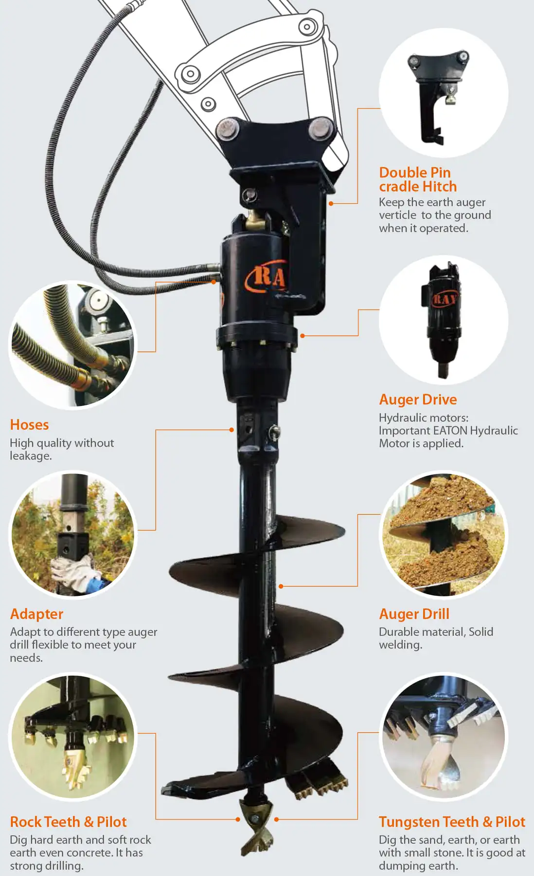 Backhoe Loader Post Hole Digger Auger Drill for Fence Post Holes in Ground Hole Drilling Projects