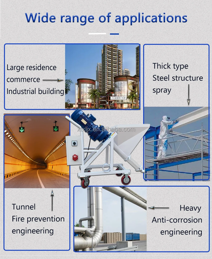 Xieli Machinery Fireproof coating, real stone paint, exterior wall putty powder spraying machine