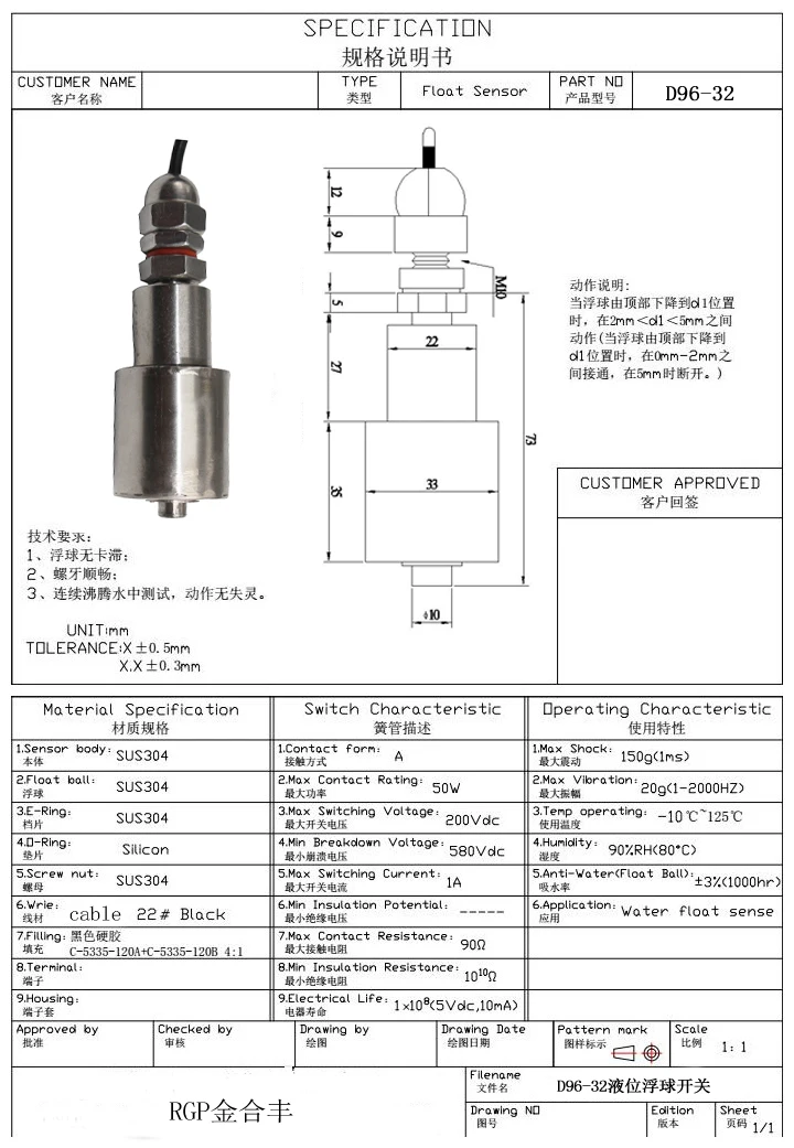 D96-32(13)