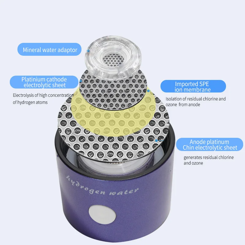 Ionizer Maker Hydrogen Water Bottle Generator Custom Logo Health Care 300ml Battery Stand Plastic Nano Bubble Generator Cold 5.0