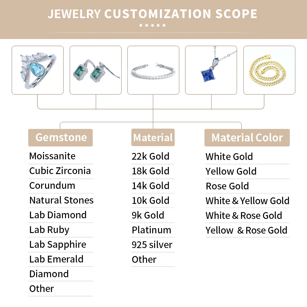 Xingyue Gem Garnet Pink Yellow Purple Violet Blue Color lab grown created cushion cut loose diamond  stones mossanite moissanite