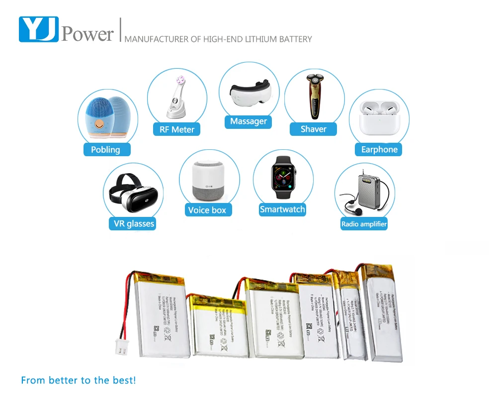 YJ li-ion battery 3.7v 601622 160mAh OEM/ODM Rechargeable Lithium-on Battery for Flashlight