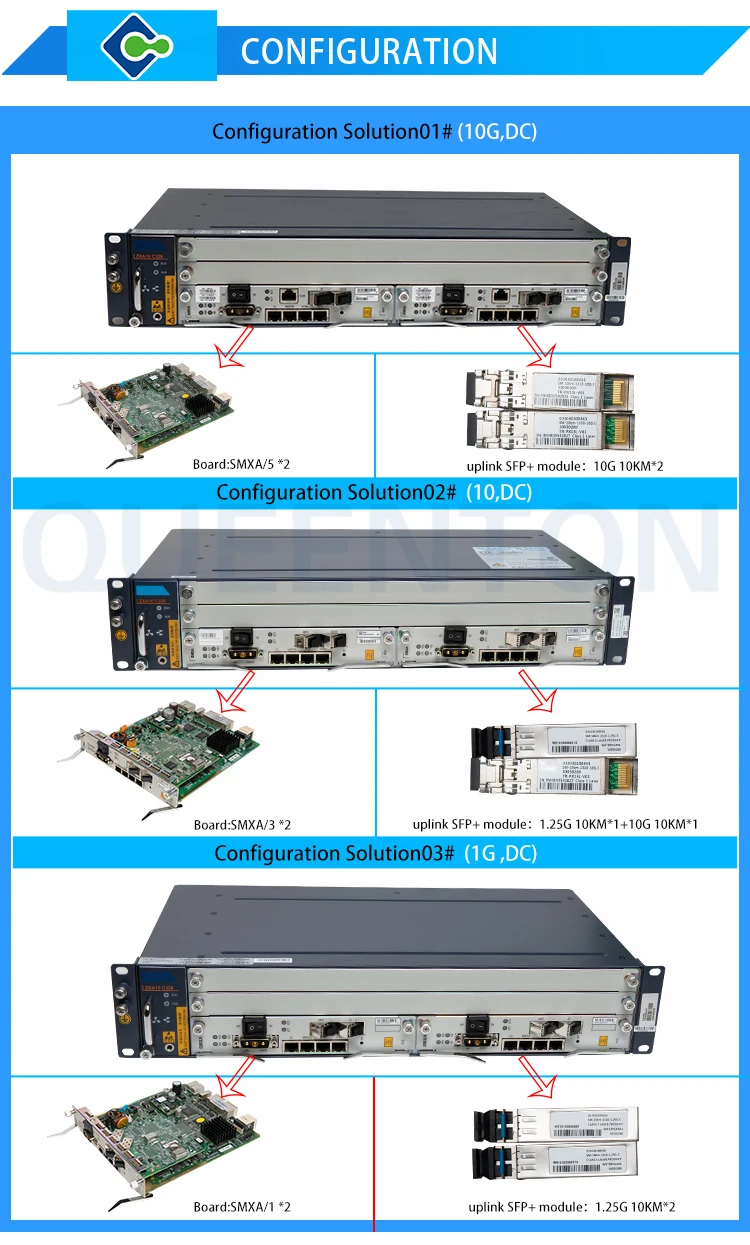 Durable Quality  C320 Gpon Olt 16 Ports Olt Gpon 10g Dc Uplink Board With Smxa