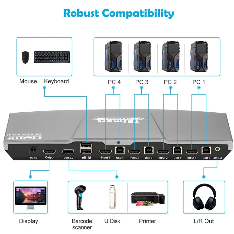 USB2.0 for printers, HDR 10 and Complaint with HDCP 2.2 USB drives, etc 4x1 HDMI KVM Switch 4K@60Hz