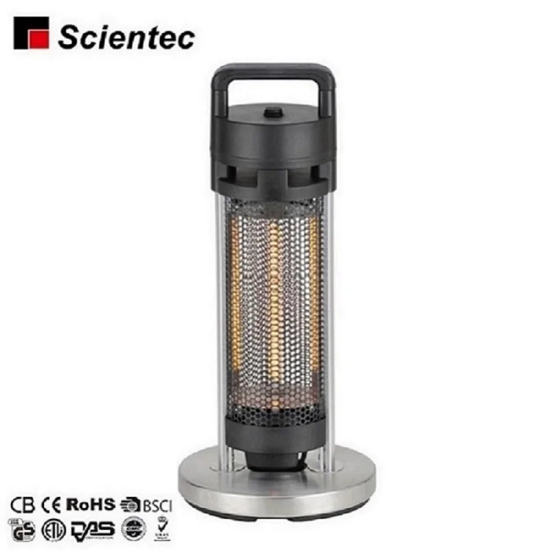The Best and Cheapest 700w portable room electric heater