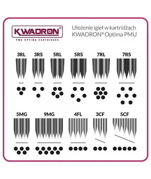 Kwadron  Microblading Optima Cartridge Lip PMU Tattoo Brow Tattoo 0.25mm rl round liner Cartridge