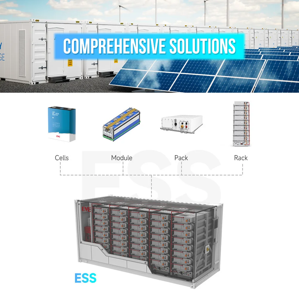 EVE LF280K солнечная батарея Lifepo4 с 8000 циклом 3 2 В 280 А/ч lifepo4 для электрических