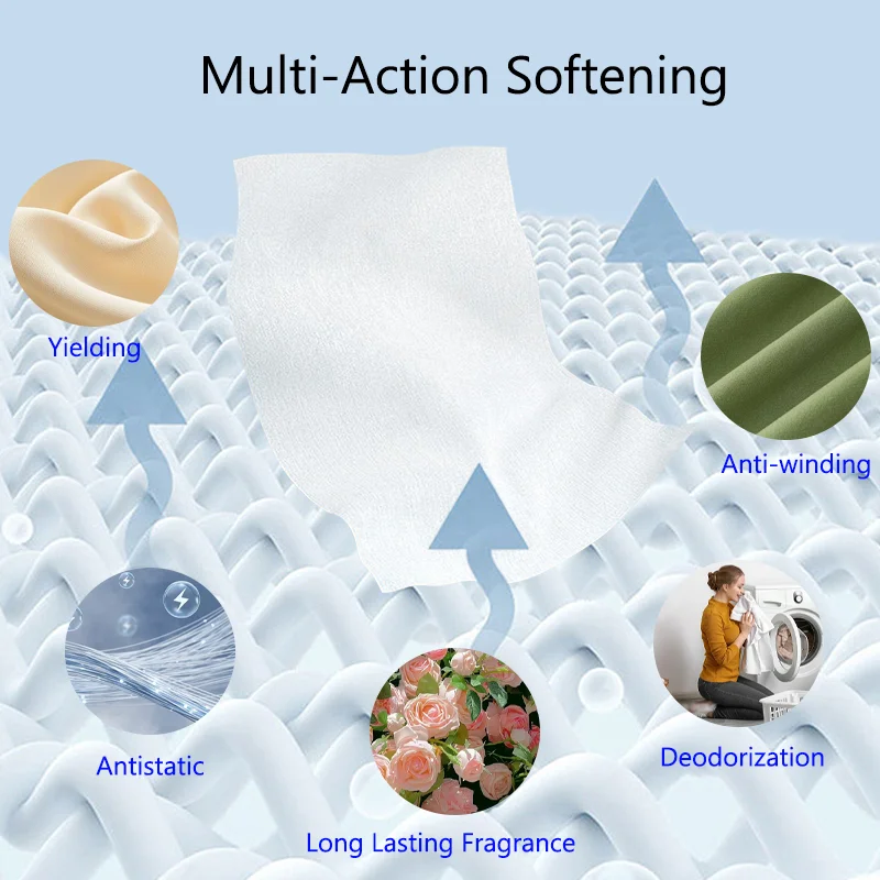 Fabric Softener Dry Sheets Manufacturer Remove Clothes Wrinkles Static Control Laundry Softener Sheet for Tumble Dryer