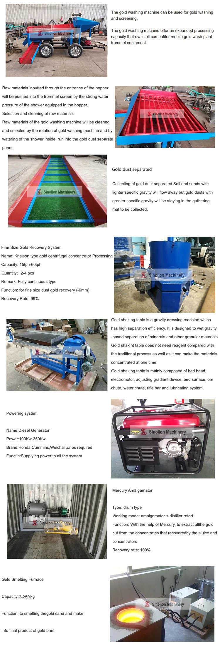 gold-trommel-screen-3