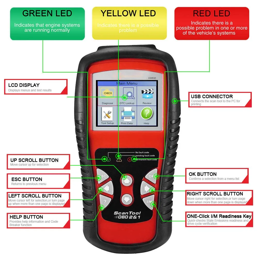 Car Scanner KW830 ODB II Universal Diagnostic Tool Check EOBD Error OBD2 Code Reader Diesel Battery Teste OBD Auto Engine Fault