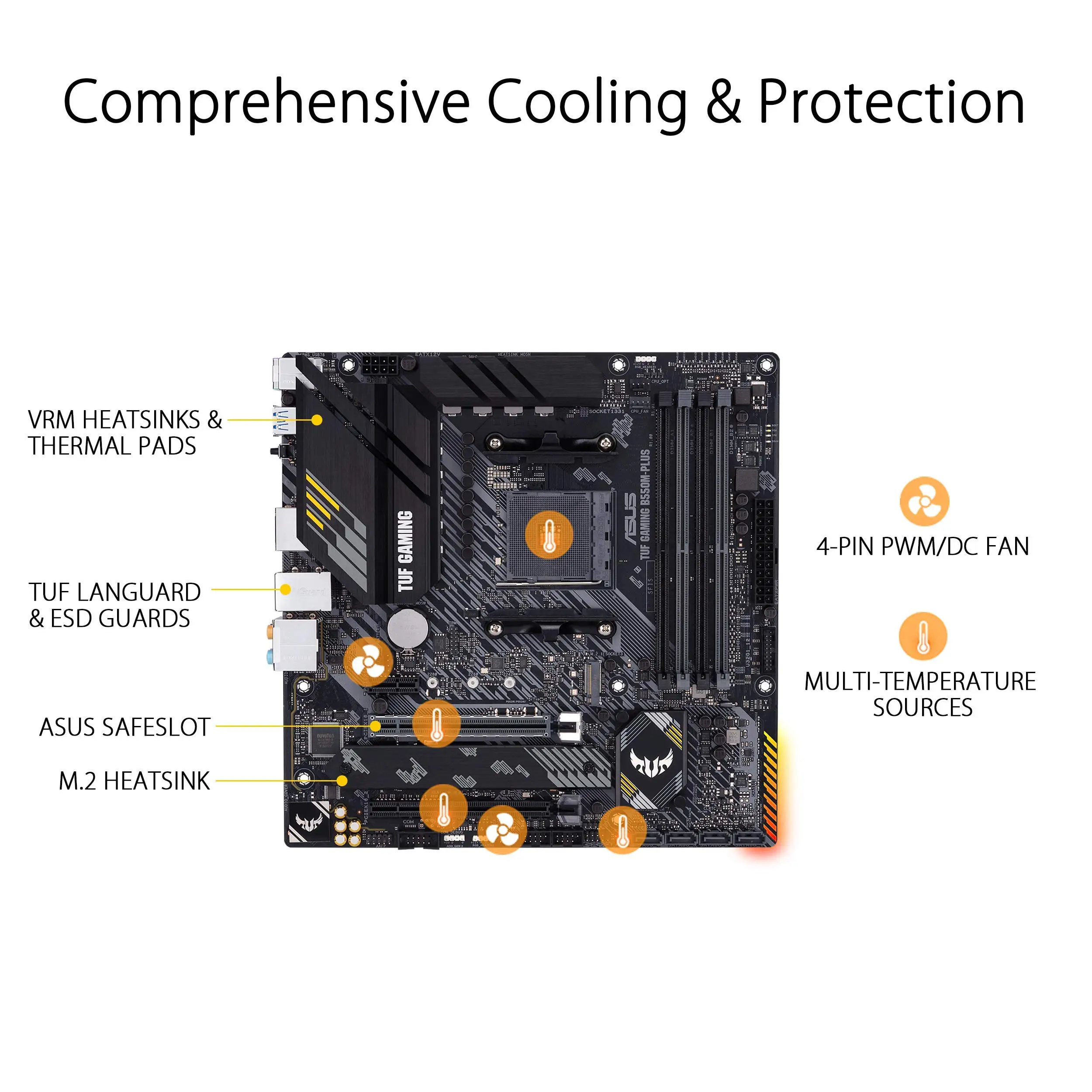 Игровая B550M-PLUS TUF AMD AM4 3rd Gen Micro ATX игровая