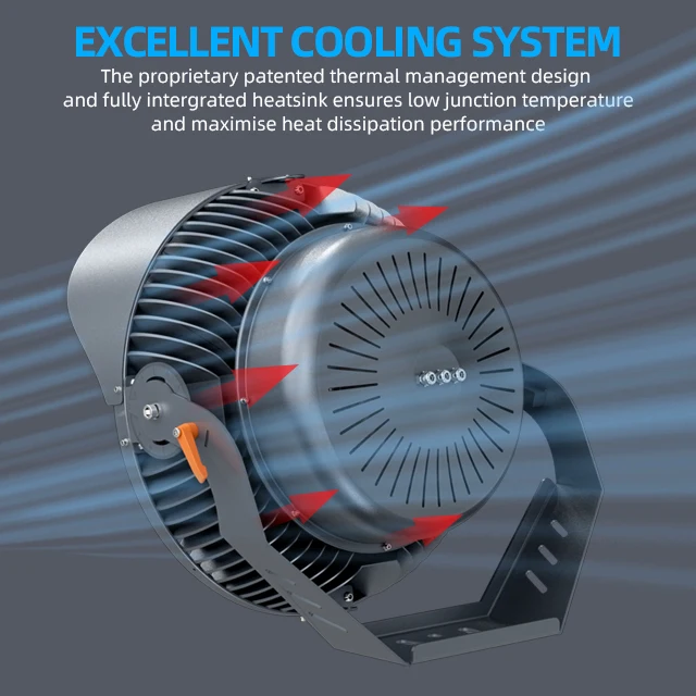 football stadium lighting sports arena lighting tennis court lighting led