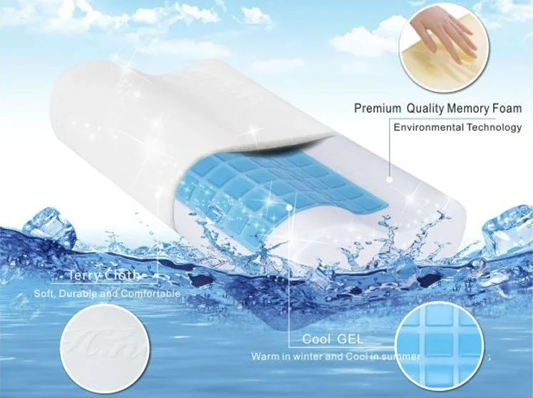 Comfort Summer Silicone Ice Visco Memory Foam Cool Ice Gel Cooling Pillow Contour Gel Pillow
