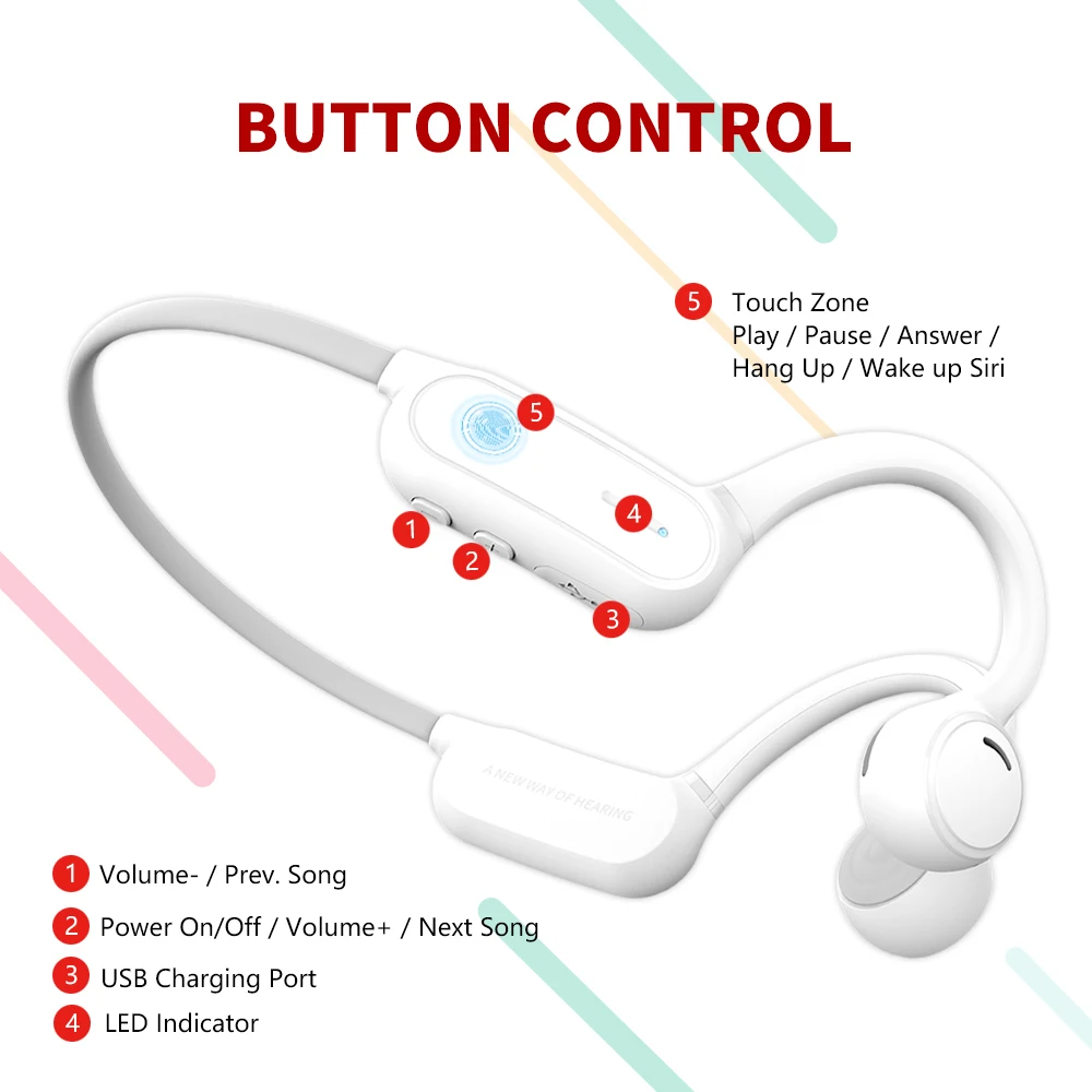 waterproof bluetooths wireless handsfree headphones bone conduction with mic bass stereo ear hook earphone