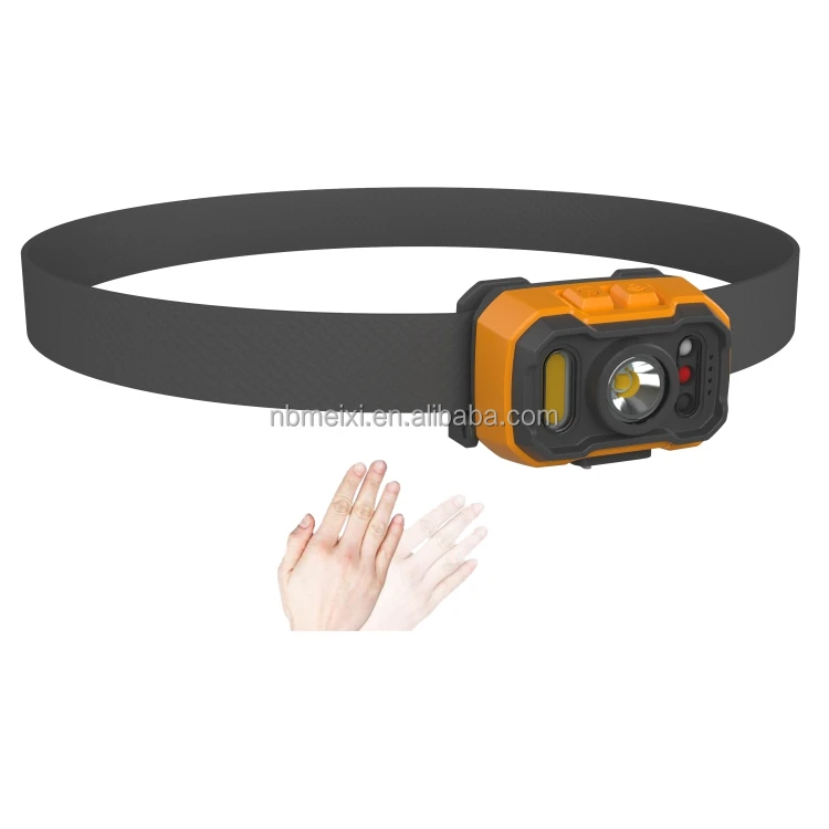 1000 lumen Rechargeable Induction Headlamp