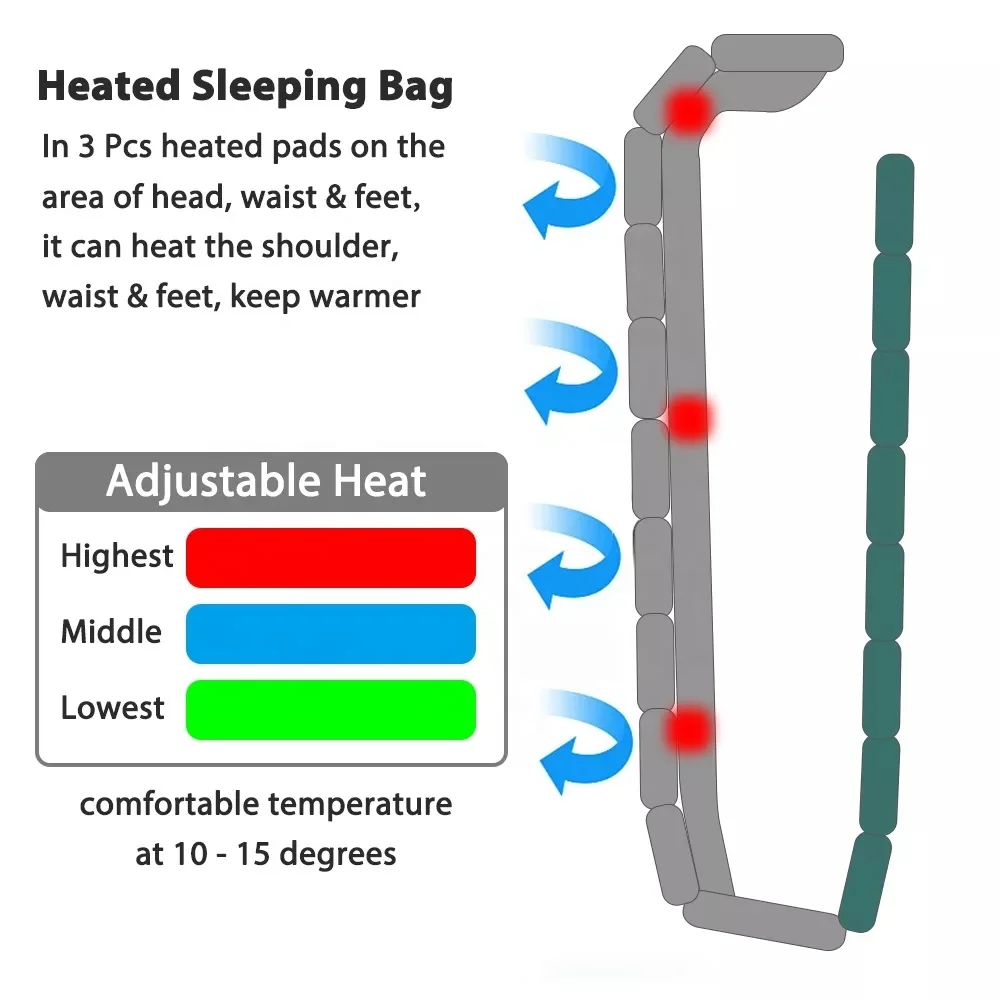 Promotion Warm and Comfortable USB Heated Sleeping Bag Outdoor Electric Mummy Sleep Bag for Camping