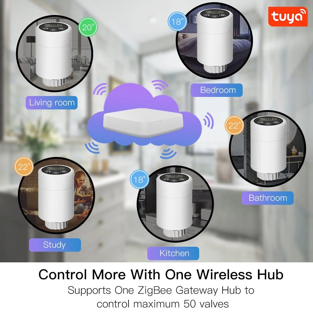 Intelligent ZigBee programmable Tuya heating room radiator temperature controller temperature control valve