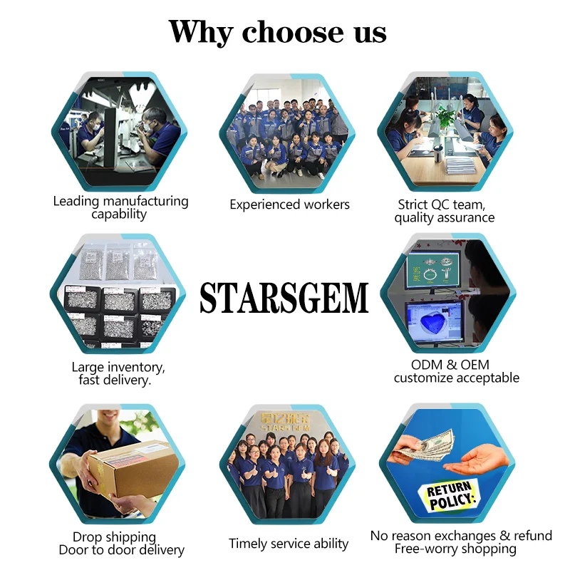 starsgem 0.06CT Loose diamond 2.4MM TO 2.5MM E F VS LAB GROWN Diamond BRILLIANT HPHT CVD