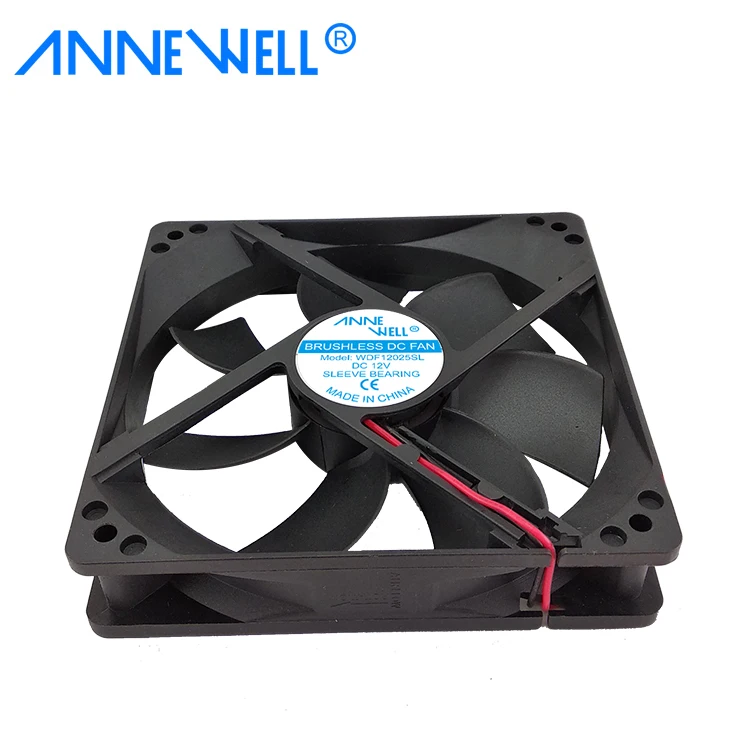 125mm bldc silent Fan for power supply, PC computer, display 120x120x25mm cooling fan 4 wire pwm 12v/24v 12025 dc brushless fan