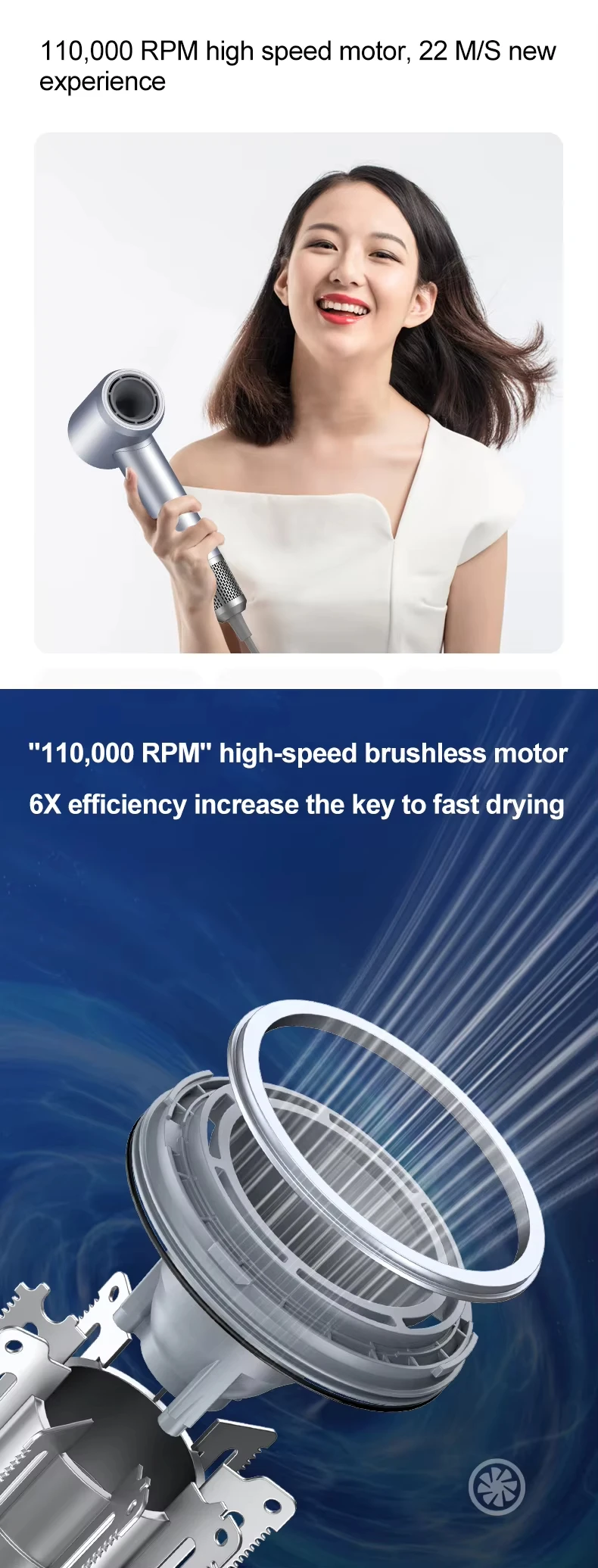 Высокоскоростной светодиодный экран 1600 Вт профессиональный ионный фен для волос с низким уровнем шума NTC постоянной температурой Фен