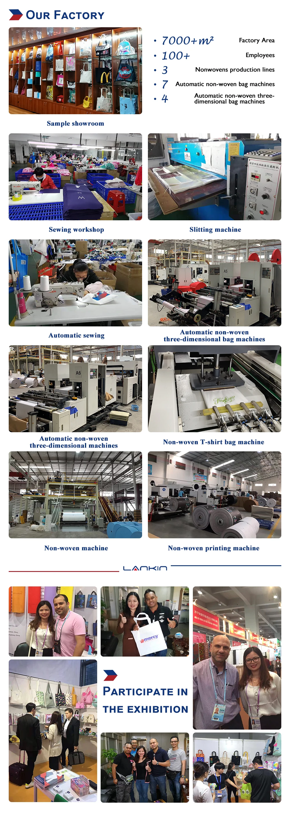 Our Factory