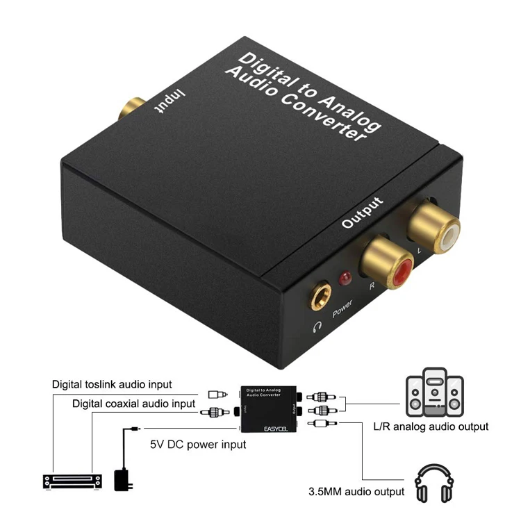  Цифро-аналоговый преобразователь DAC Digital SPDIF Toslink в аналоговый стерео аудио L/R адаптер с оптическим кабелем для PS3 цифровой конвертер