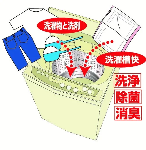 Household appliance custom detergent powder washroom tub cleaner
