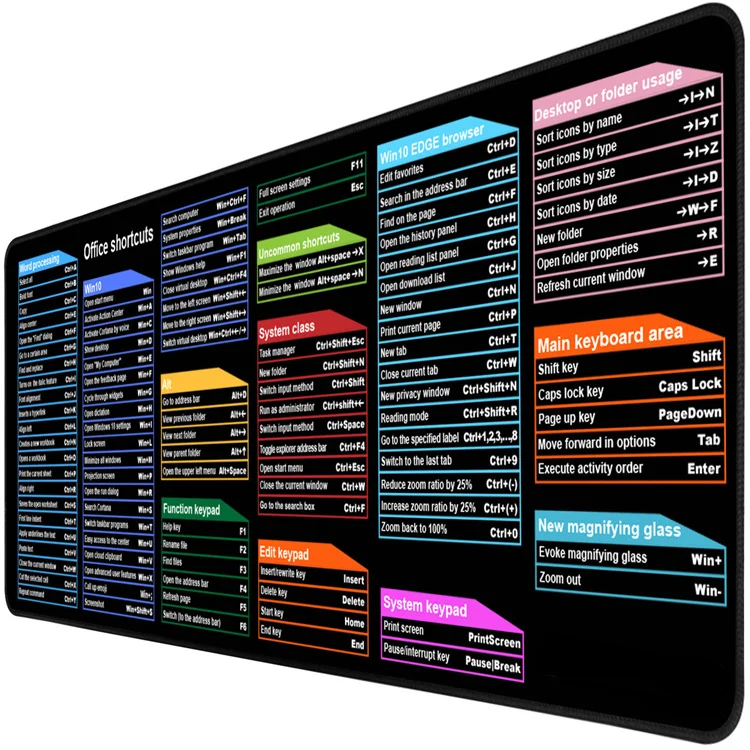 Large DIY Anime Landscape Gaming Mousepad XXL Anti-Slip Rubber Desktop Mat Customised Mouse Pad