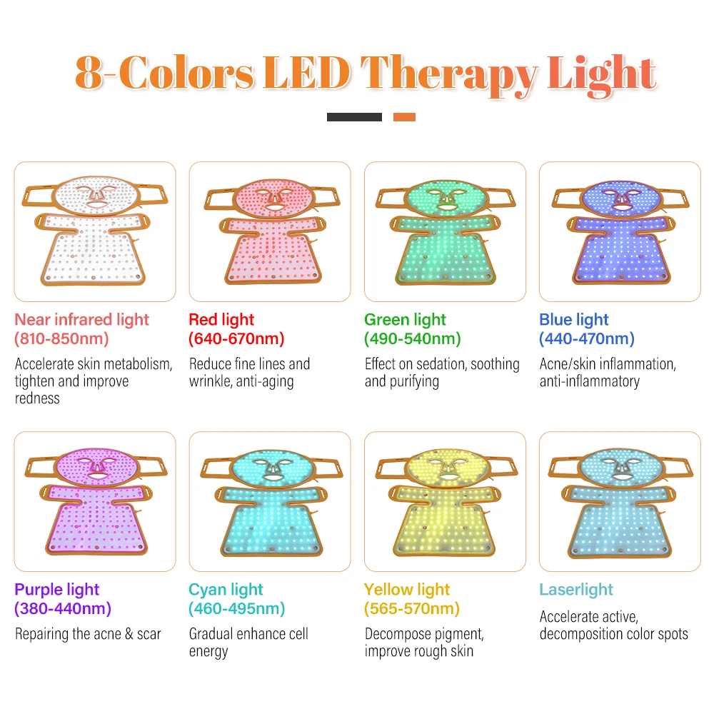 LED facial mask light therapy machine 8 color silicone red light therapy mask