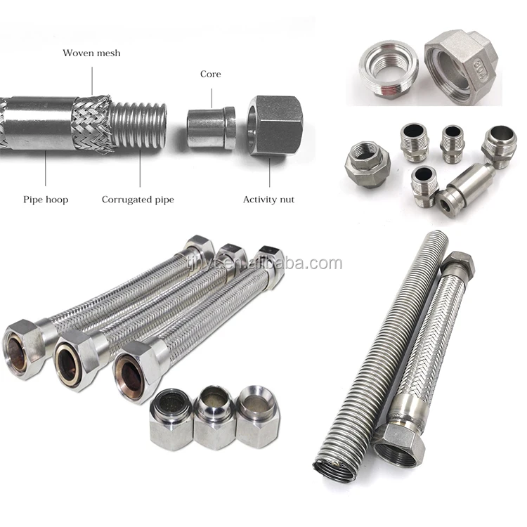 Гидравлический гибкий шланг из нержавеющей стали марки HOYITE, Китай