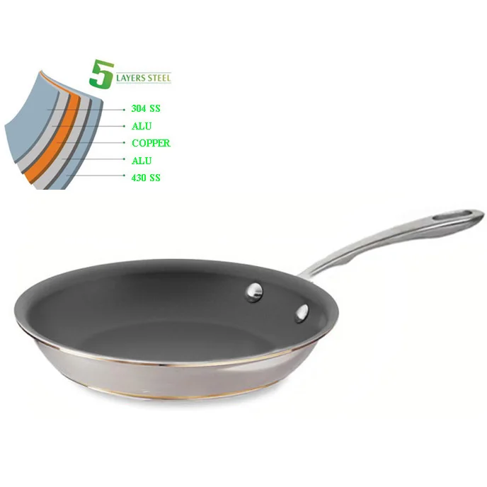 Nonstick Fry Pan Copper Core 5ply Body Pan Non-stick Frying Pans & Skillets Casting Stainless Steel Nonstick Coatig