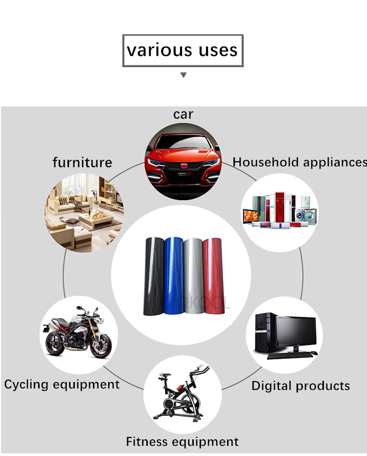 Объемная текстурированная синяя виниловая пленка из углеродного волокна без пузырьков воздуха наклейка для украшения салона автомобиля