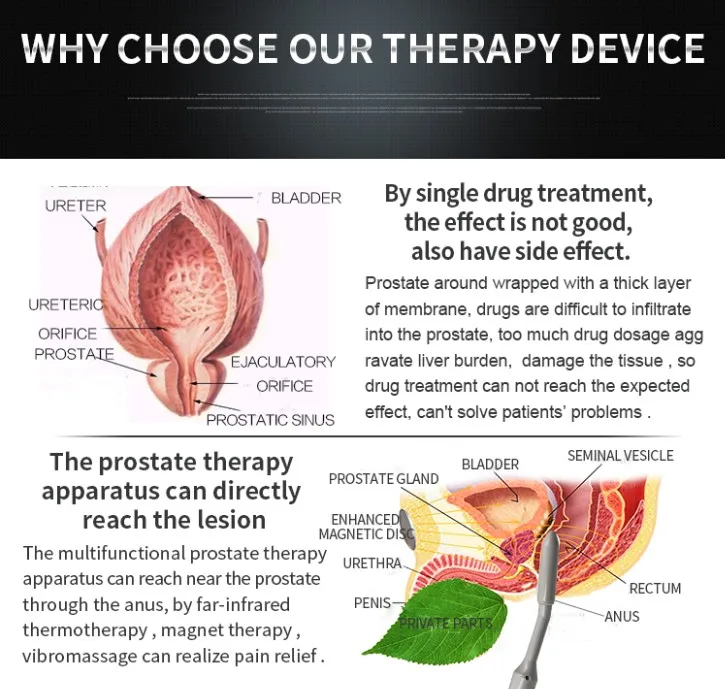 High quality home Andrology prostate treatment system machine