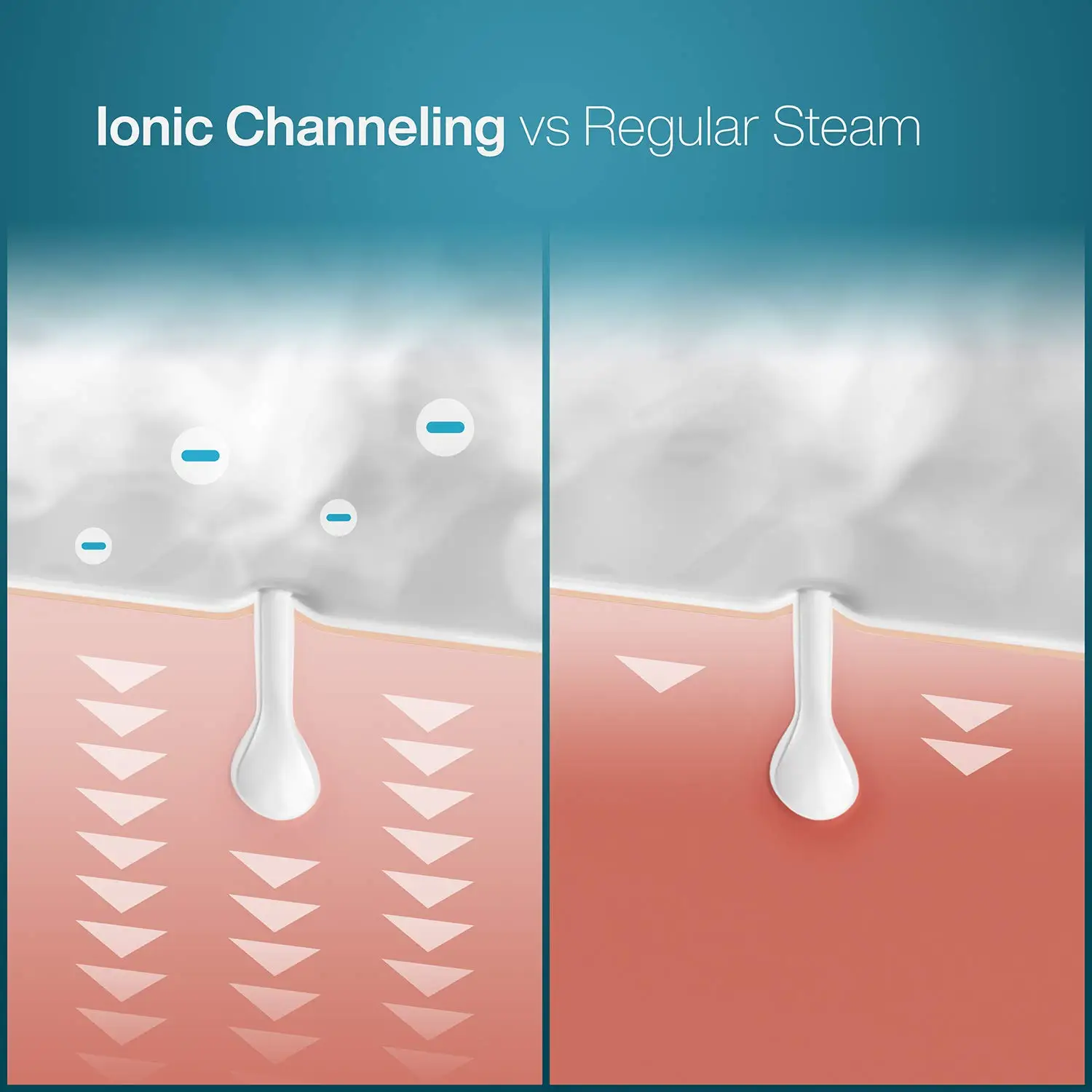 Skin Nano Ionic Facial Steamer Pore Cleaner Moisturizes Hot Water Steam Face Humidifier Unclogs Pores Blackheads Spa