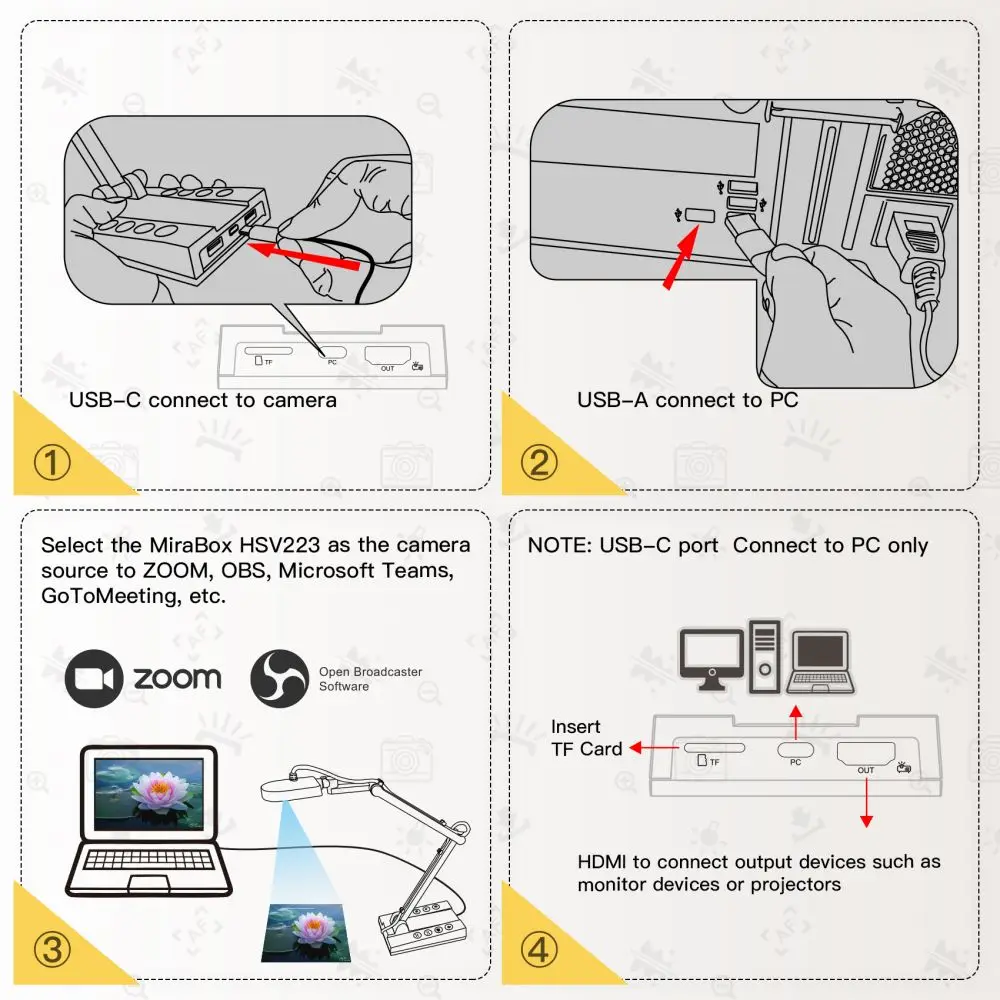 HD/USB 4K 13MP Desktop Camera Document Camera