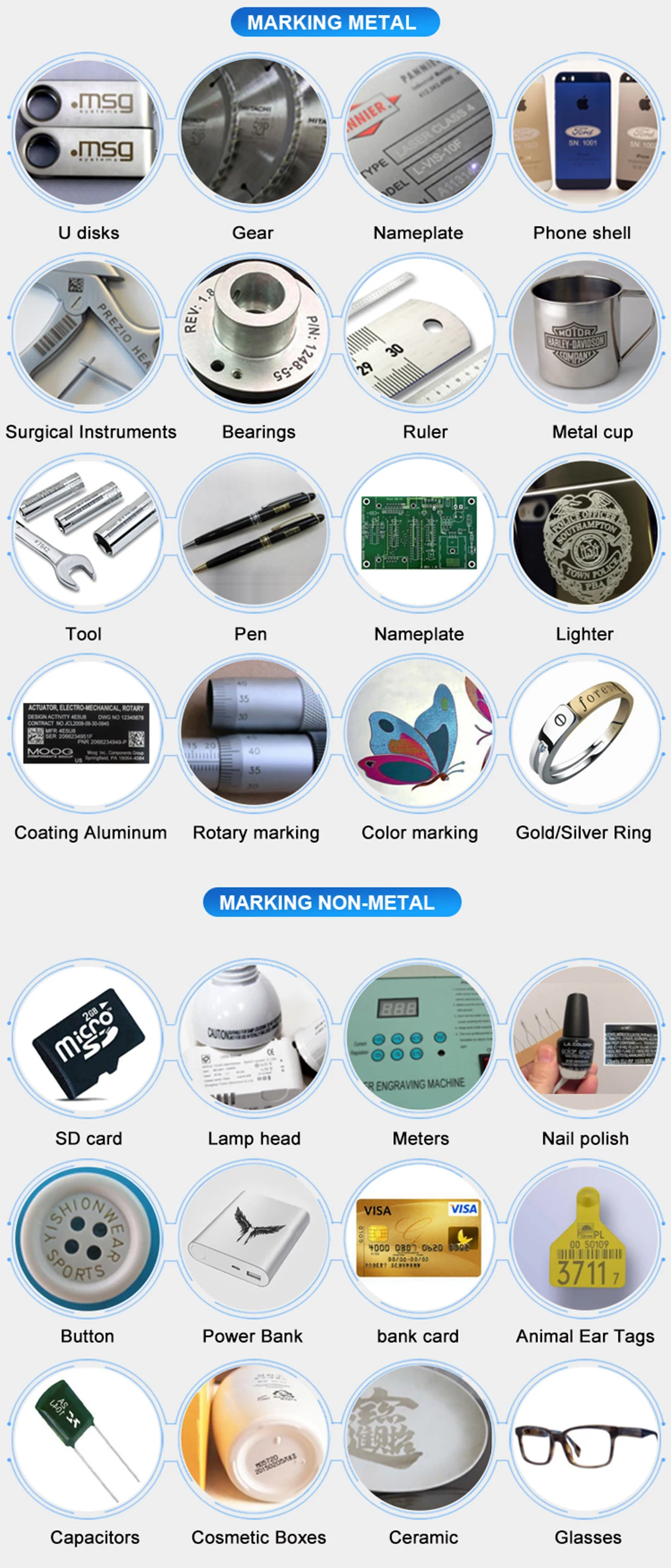 Metal Surgical Scissors Surgical Medical Equipment Fiber Laser Marking Engraving Machine